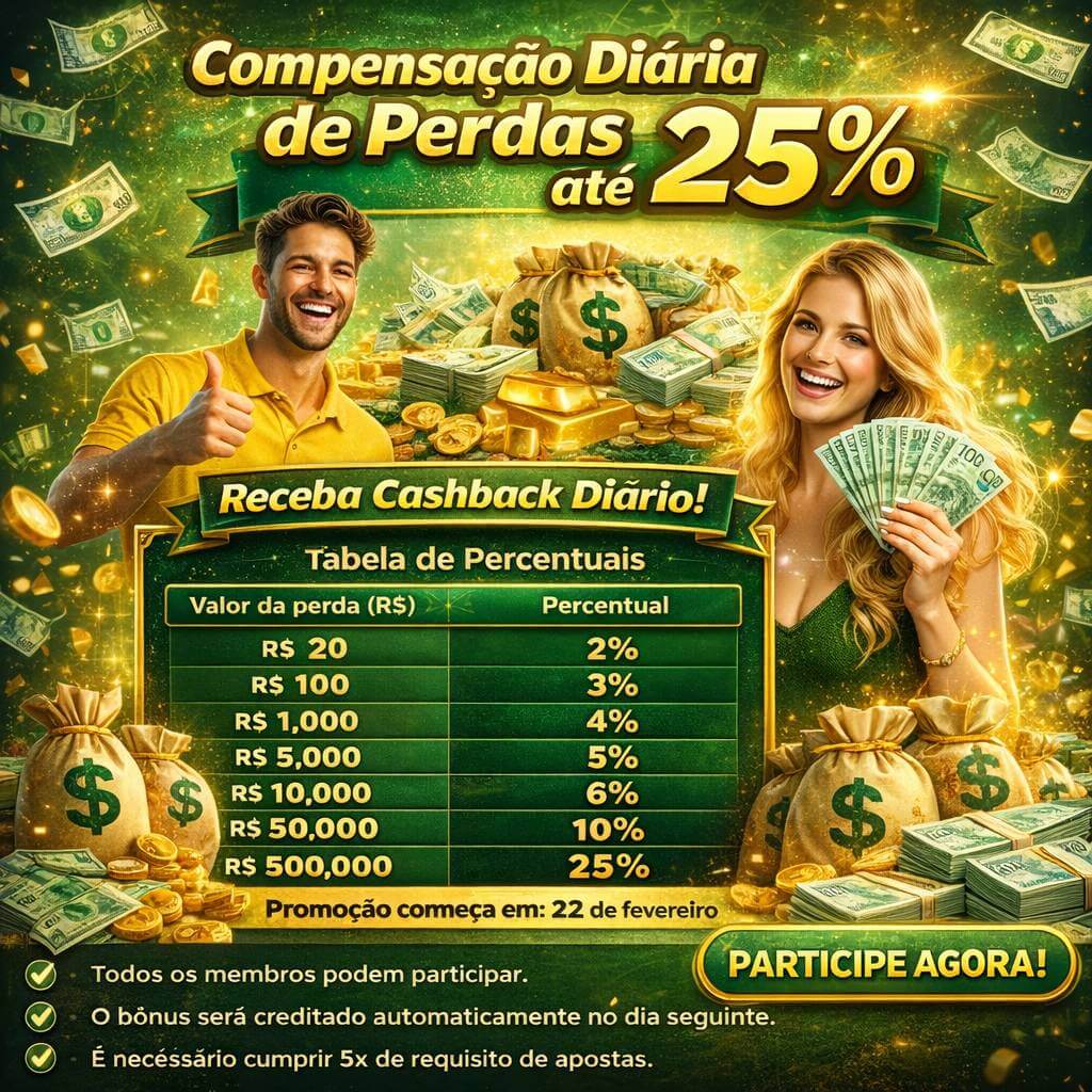 Slots 777cyber - Sweet Bonanza e caça-níqueis populares