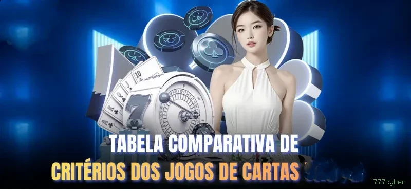 Programa VIP 777cyber - benefícios exclusivos